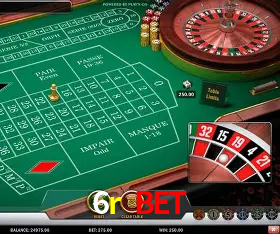 Security Systems 6r bet